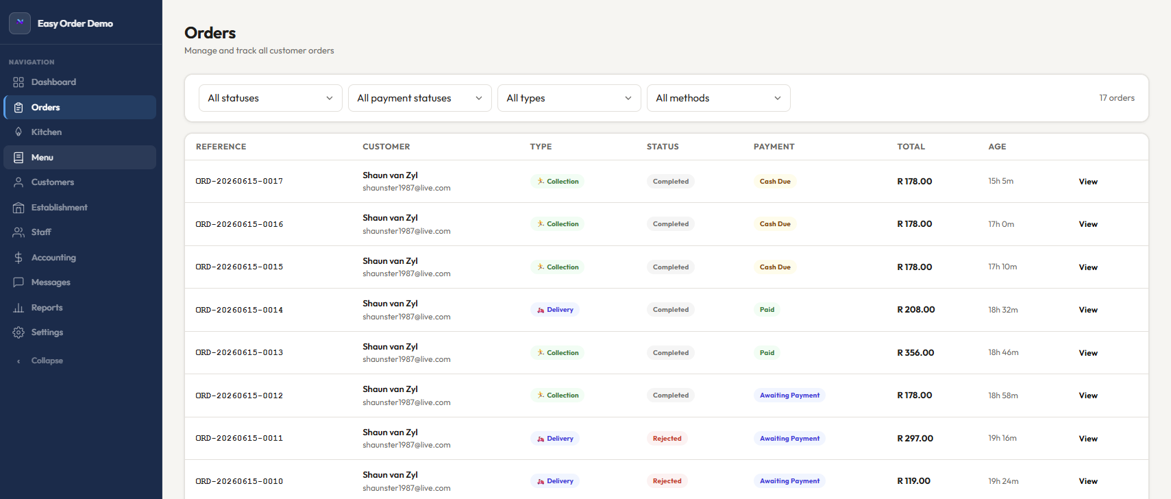 Orders management admin screen